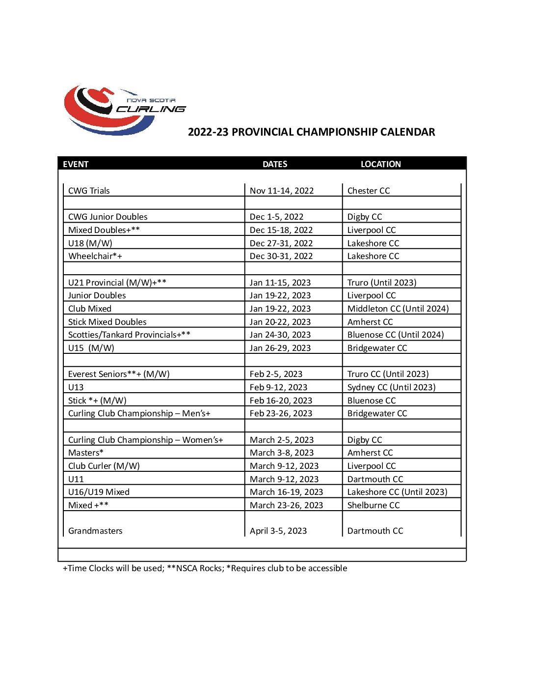 Championship Calendar