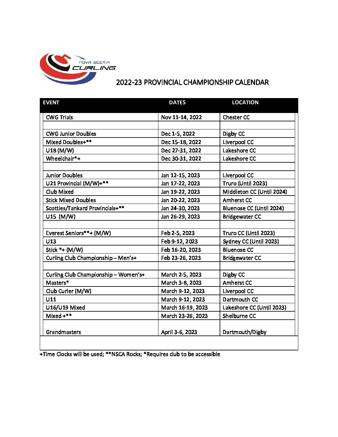 Championship Calendar Nova Scotia Curling Association