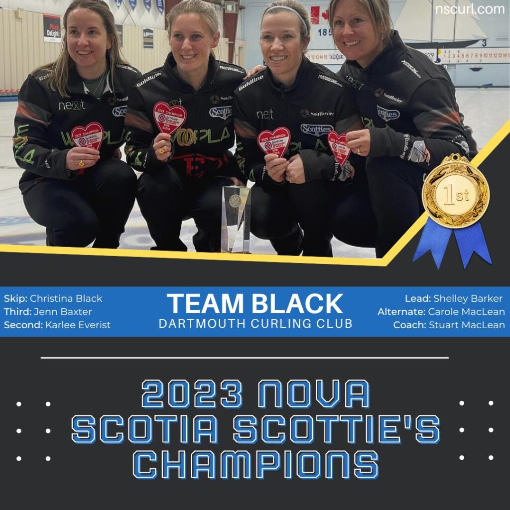Congratulations Team Black!